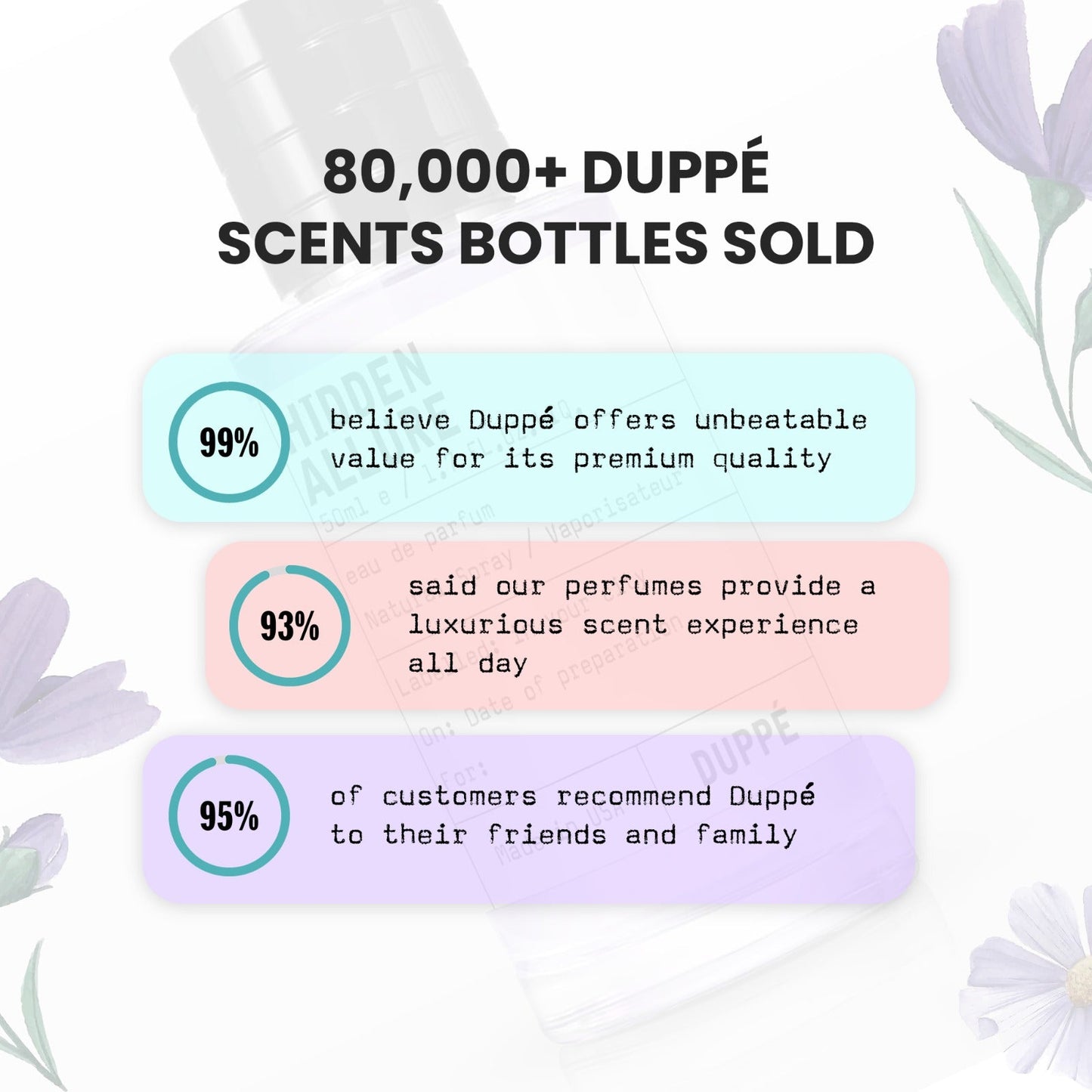 6 Scents. 1 Affordable Price.
