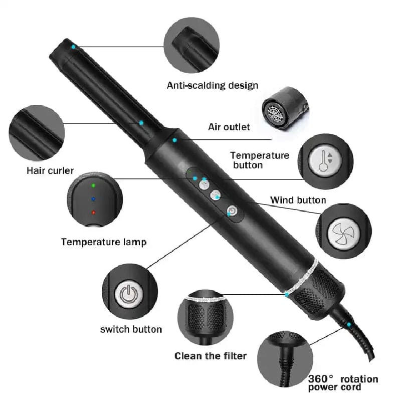 7PROair™ | 7-in-1 Luxe Haartool Set – Salonresultaat gewoon bij jou Thuis
