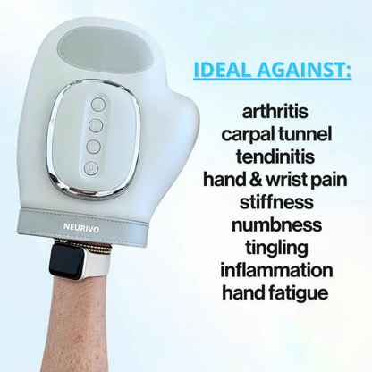 MI'VORA™ Hand Massager - Support for Joint, Inflammation & Pain