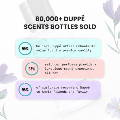 6 Scents. 1 Affordable Price.