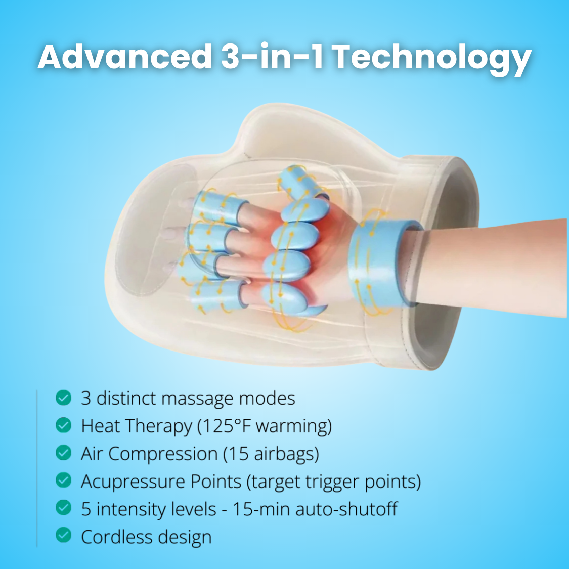 MI'VORA™ Hand Massager - Support for Joint, Inflammation & Pain