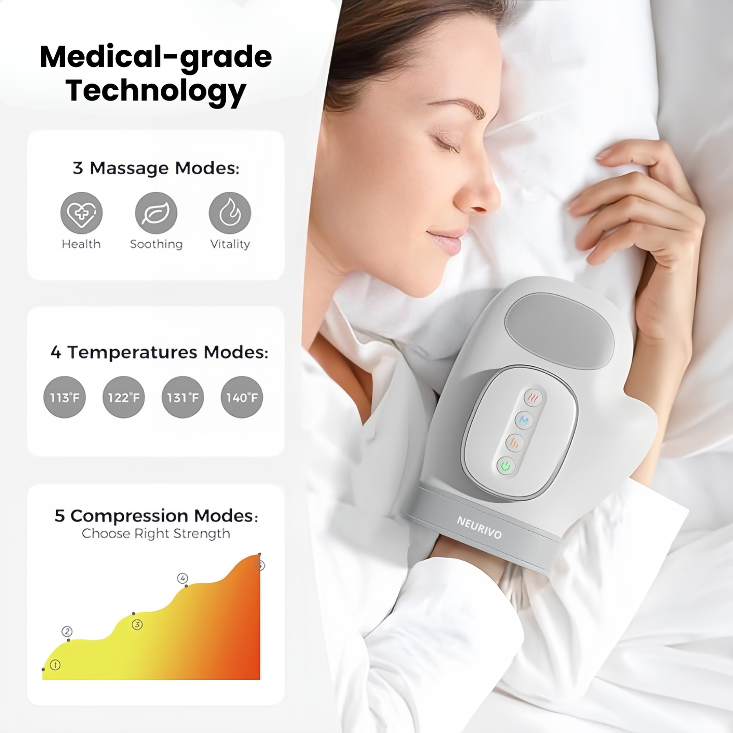 MI'VORA™ Hand Massager - Support for Joint, Inflammation & Pain