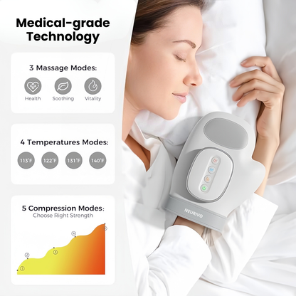 MI'VORA™ Hand Massager - Support for Joint, Inflammation & Pain