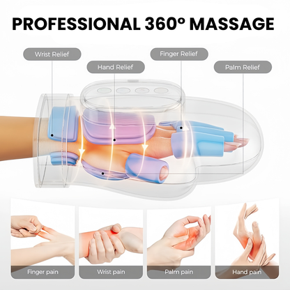 MI'VORA™ Hand Massager - Support for Joint, Inflammation & Pain
