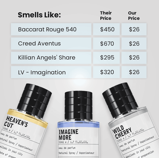N°6 Perfume Collection™ – Complete Geurset