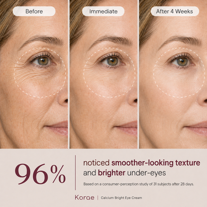 MI'VORA Koreaanse Calcium Bright Oogcrème | Verheldert, egaliseert en perfectioneert