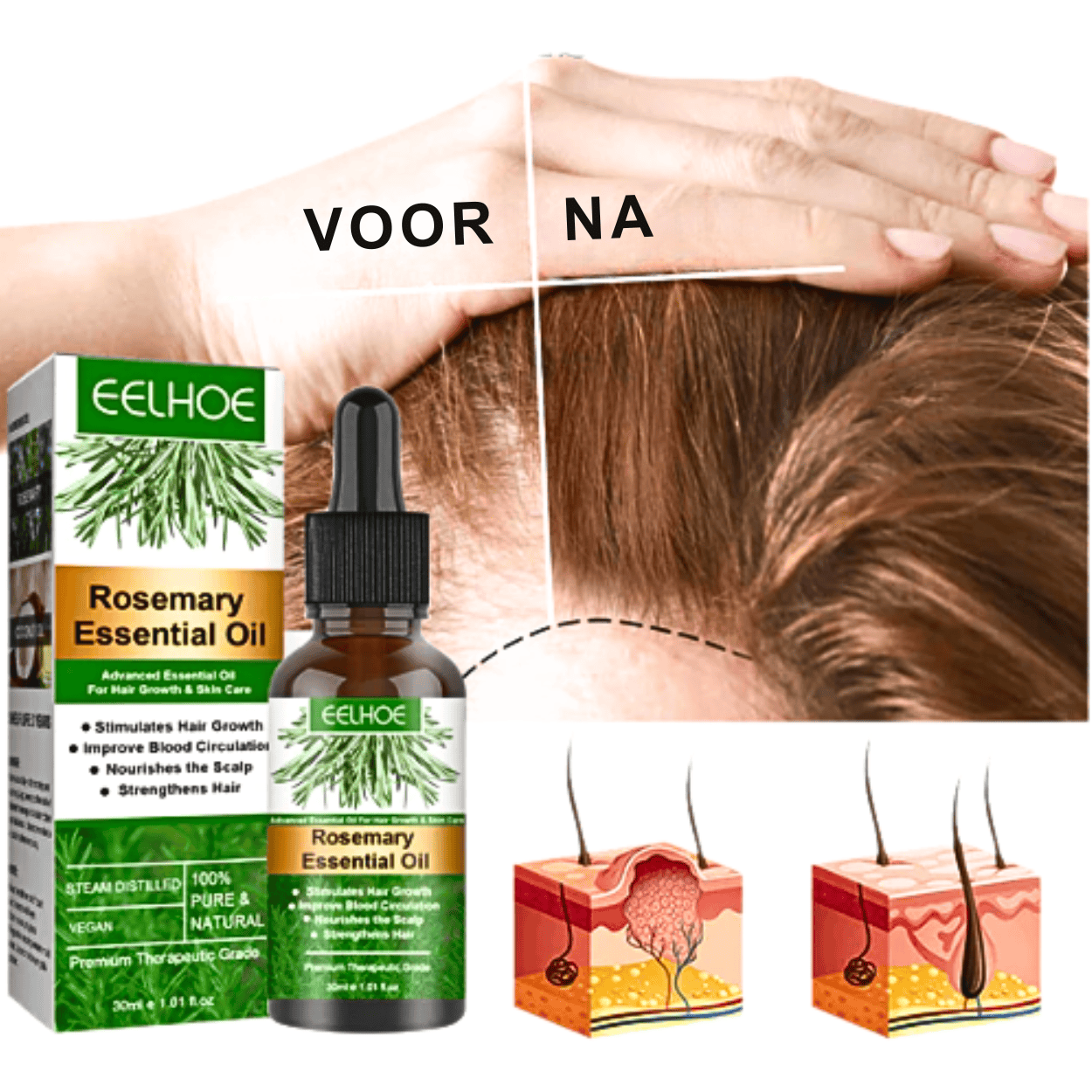 Rozemarijnolie™ | 'Hello again" Haargroei