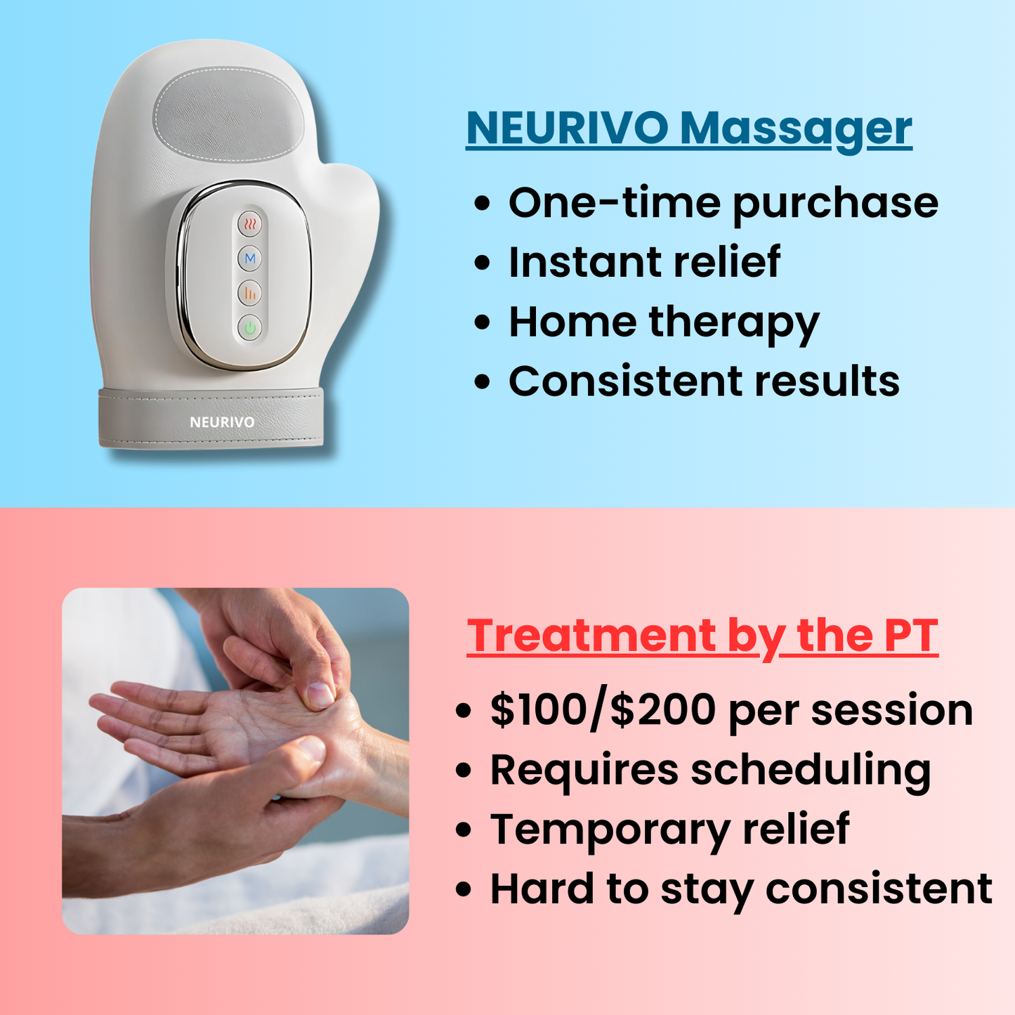 MI'VORA™ Hand Massager - Support for Joint, Inflammation & Pain