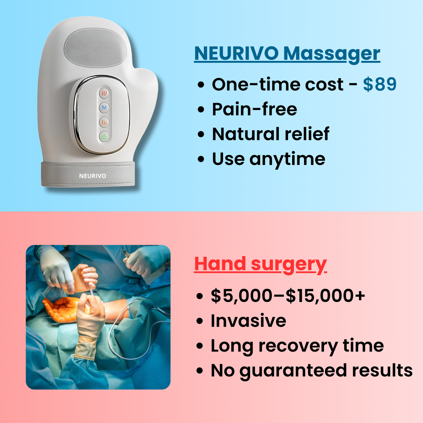 MI'VORA™ Hand Massager - Support for Joint, Inflammation & Pain