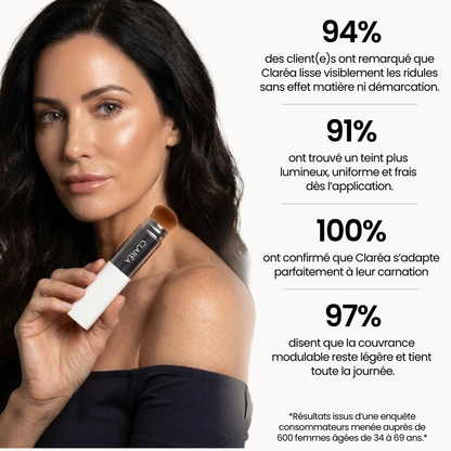 SkinBlend™ - 2-in-1 Foundation & Kwast