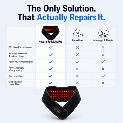 ReviveCare RedLight Pro