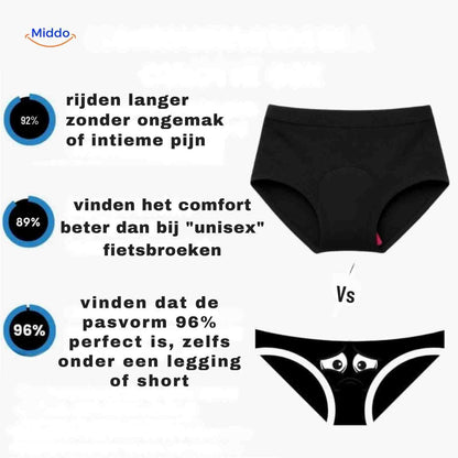 Cyclira™ Fietsbroek | Ademend, Sneldrogend & Heupbeschermend