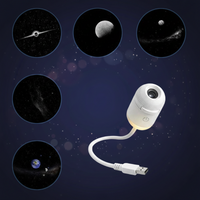 Galactische Planeet (incl. 5 Micro-filmdiscs)