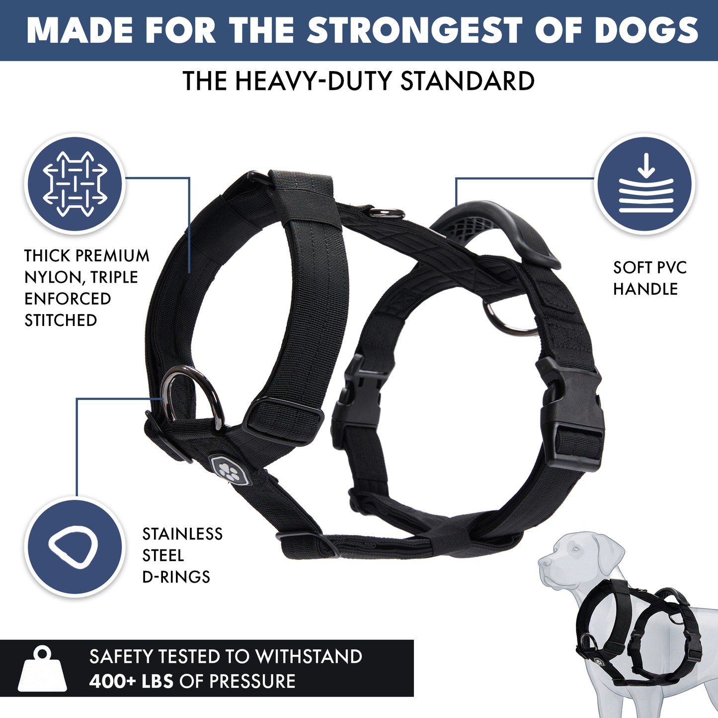 Comfort Control No-Pull Harness Sets