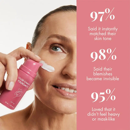 Kleurveranderende Foundation SPF50 - Altijd de Juiste Tint