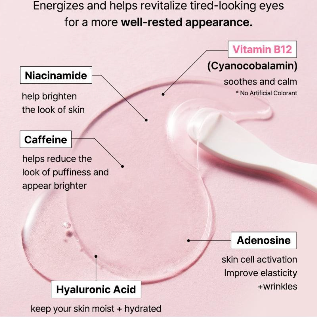 MIVORA Collagen EyePatch