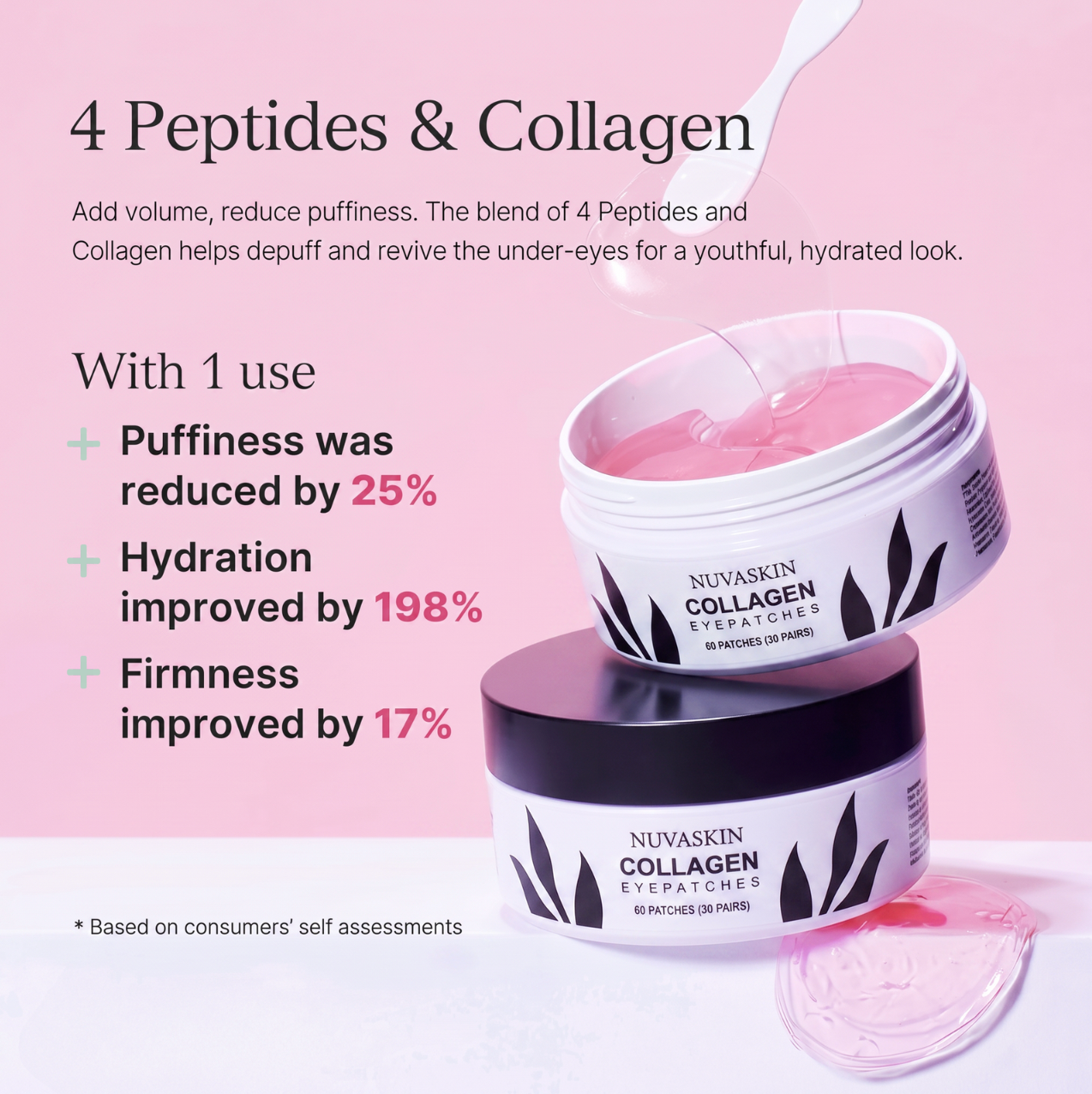 MIVORA Collagen EyePatch