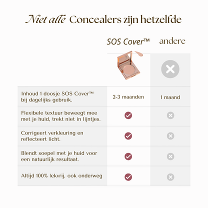 SOS Cover™ Color Correcting Concealer | Camoufleert donkere kringen, roodheid & oneffenheden