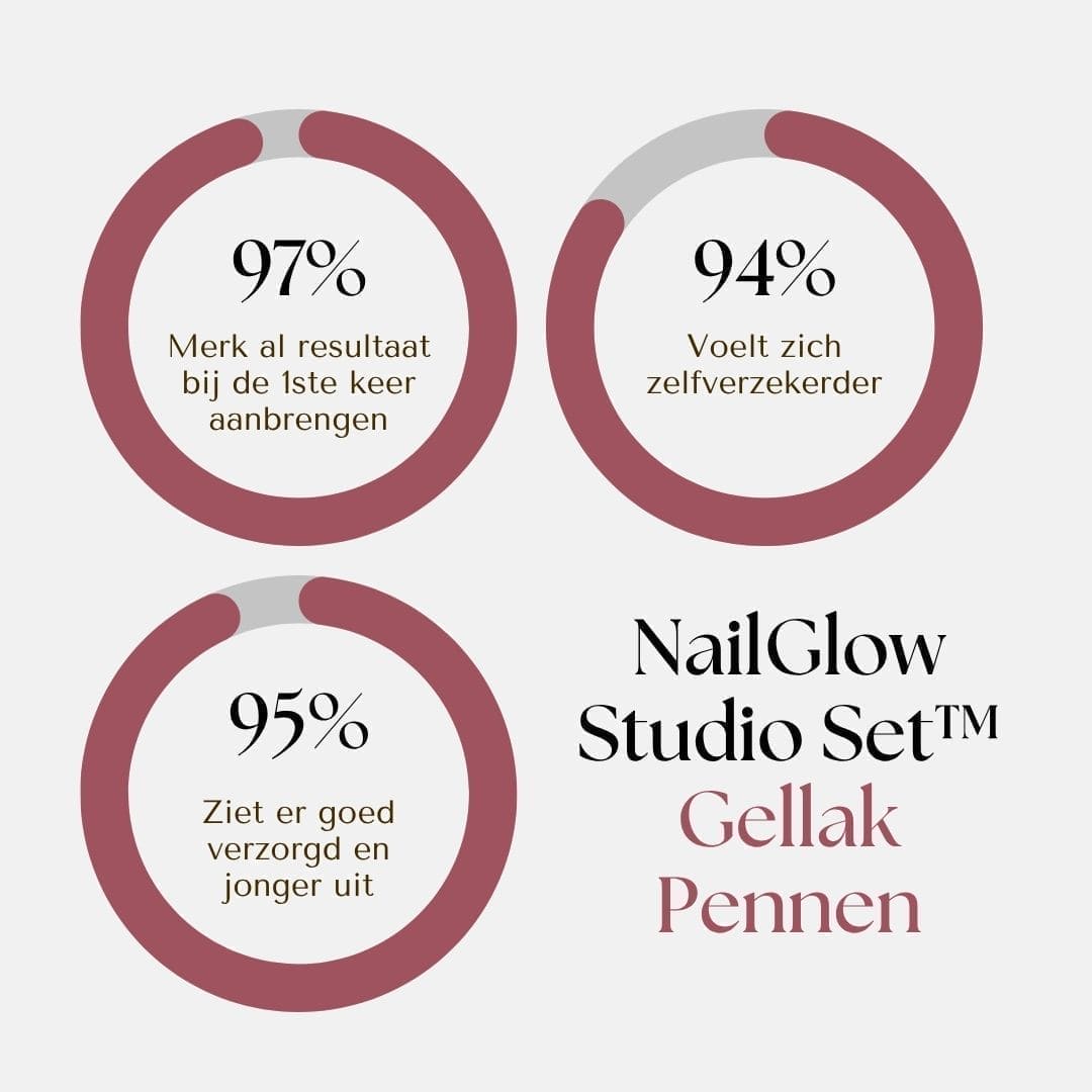 MI’VORA NailGlow Studio Set | Gellak, kleur én topcoat in één pen + GRATIS UV LED Nagellamp!