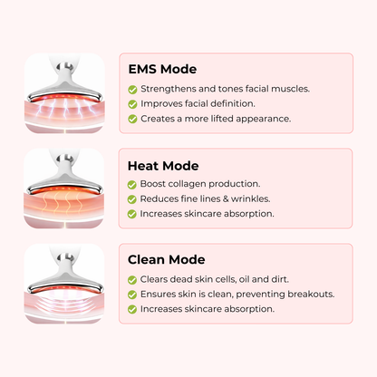 Lux Cove 7-in-1 LED Facial Sculptor