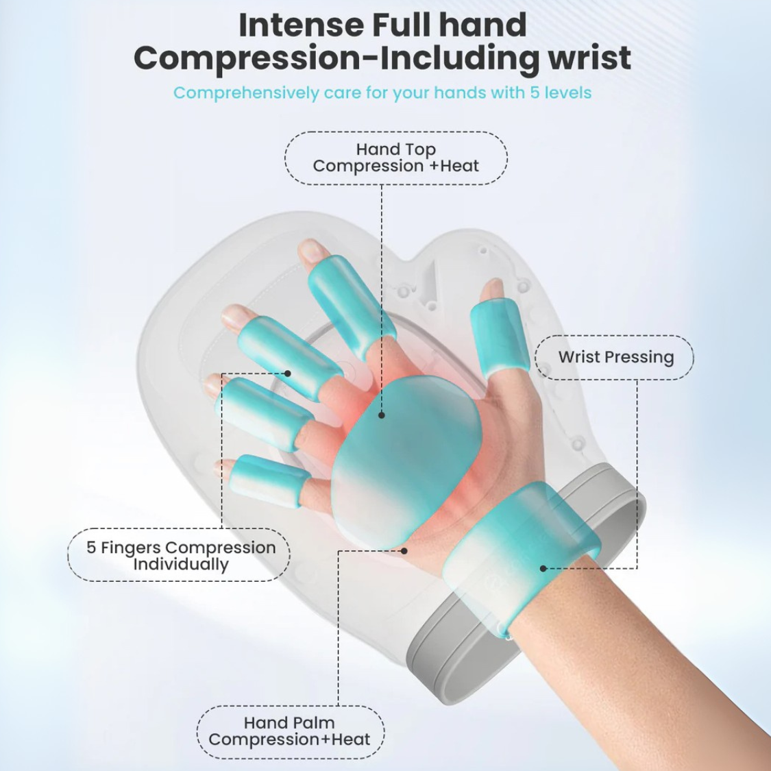 MI'VORA™ Hand Massager - Support for Joint, Inflammation & Pain