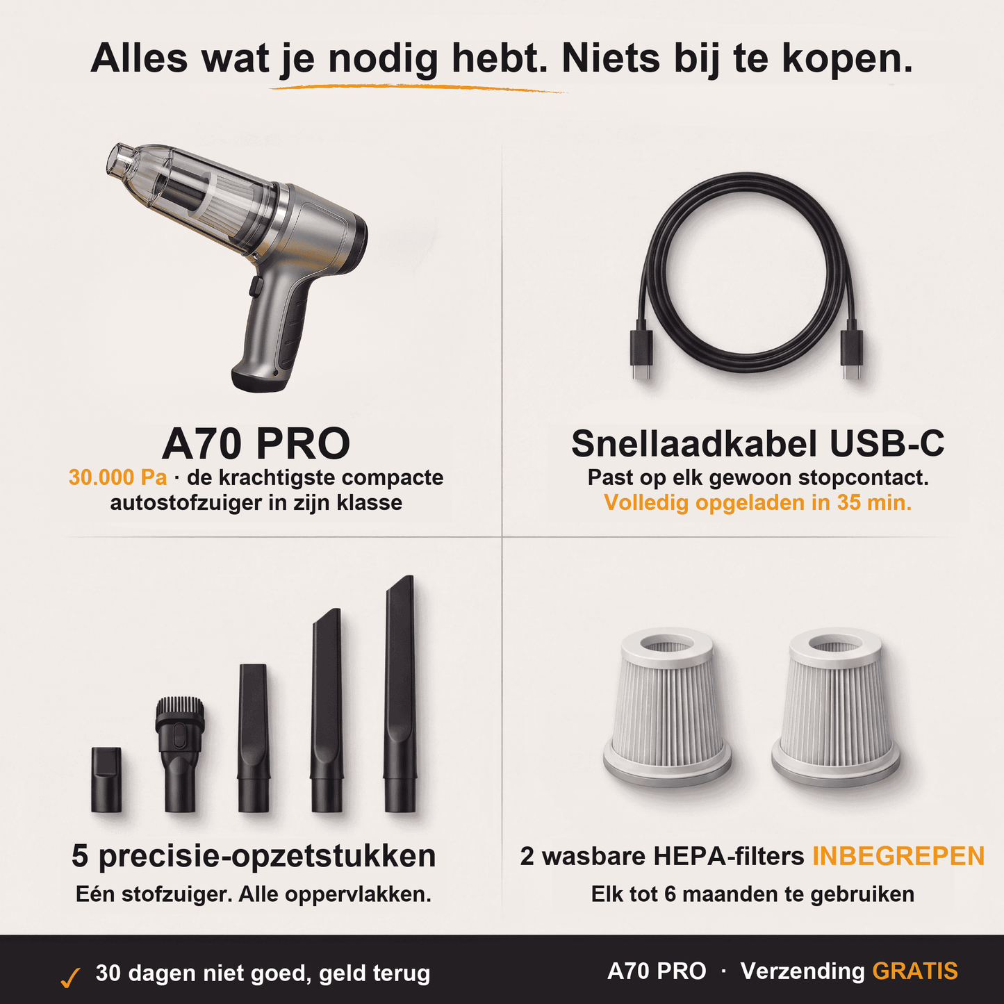 Inhoud van de doos: A70 PRO, USB-C-kabel, 5 opzetstukken en 2 HEPA-filters