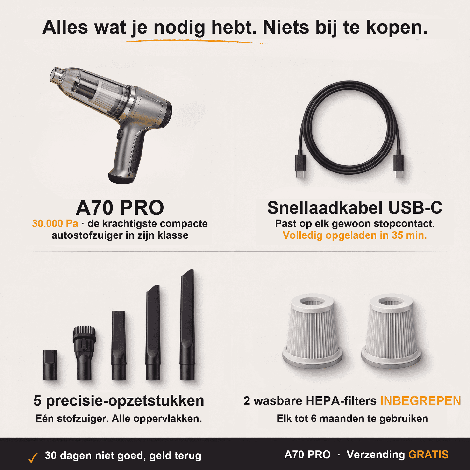 Inhoud van de doos: A70 PRO, USB-C-kabel, 5 opzetstukken en 2 HEPA-filters