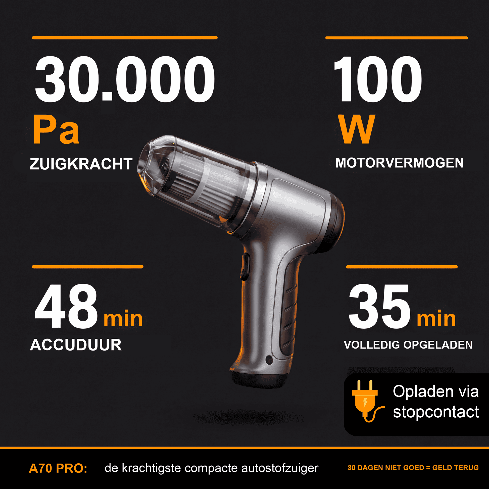 Specificaties A70 PRO: 30.000 Pa zuigkracht, 100 W motor, 48 minuten accuduur